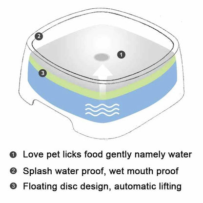 Floating Dog Drinking Water Bowl - Dog Water Bowl Floating Non-Wetting Spill-Proof Dispenser for both